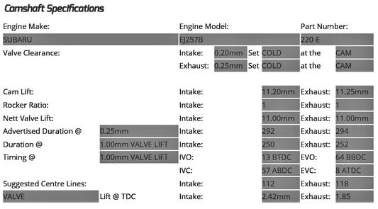 Kelford - EJ25 WRX/STi (Dual AVCS) - 292&288/294 Camshaft Set