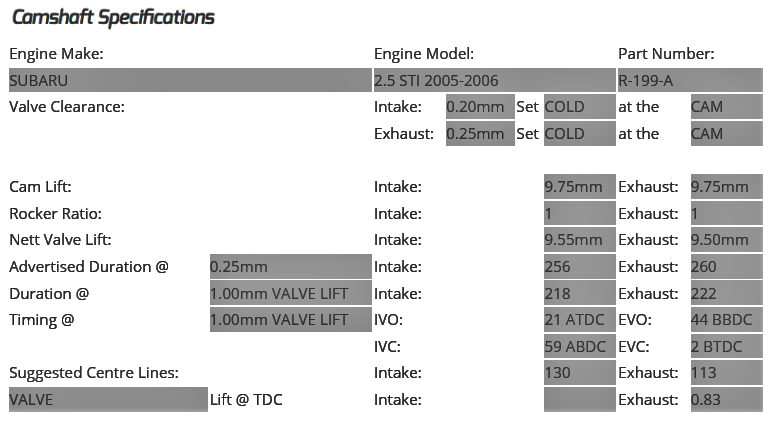 Kelford - EJ25 WRX/STi (AVCS) - 256 & 252/260 Camshaft Set