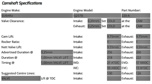 Kelford - EJ25 WRX/STi (Dual AVCS) - 256 & 252/260 Camshaft Set