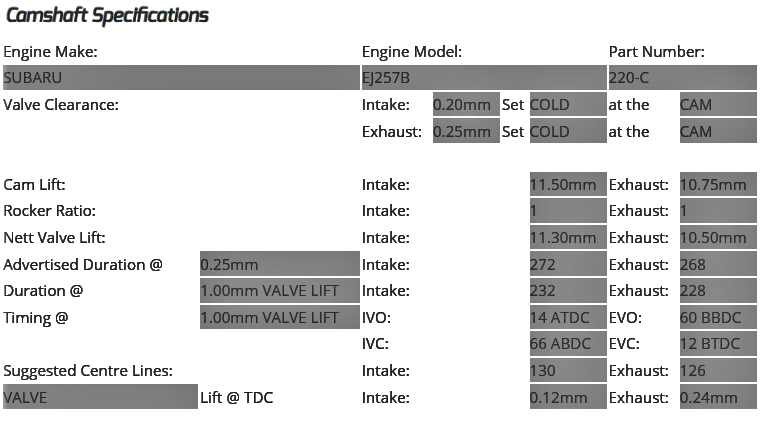 Kelford - EJ25 WRX/STi (Dual AVCS) - 272 & 268/268 Camshaft Set