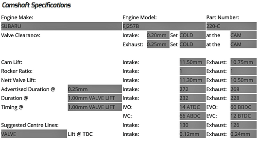 Kelford - EJ25 WRX/STi (Dual AVCS) - 272 & 268/268 Camshaft Set