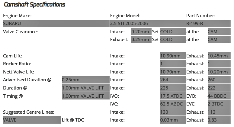 Kelford - EJ25 WRX/STi (AVCS) - 264 & 260/260 Camshaft Set