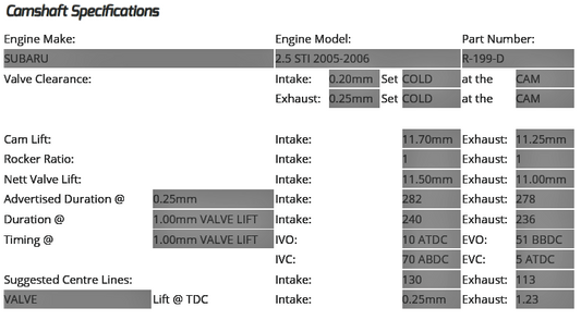 Kelford - EJ25 WRX/STi (AVCS) - 282 & 278/278  Camshaft Set